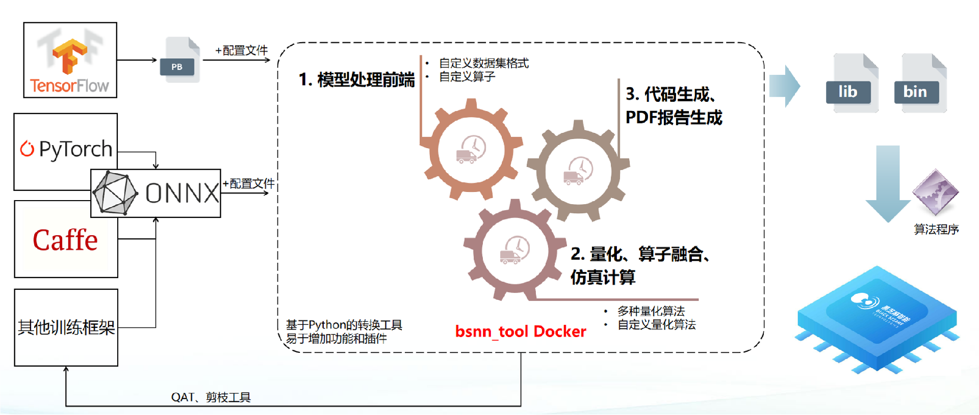 1693792726141523.png